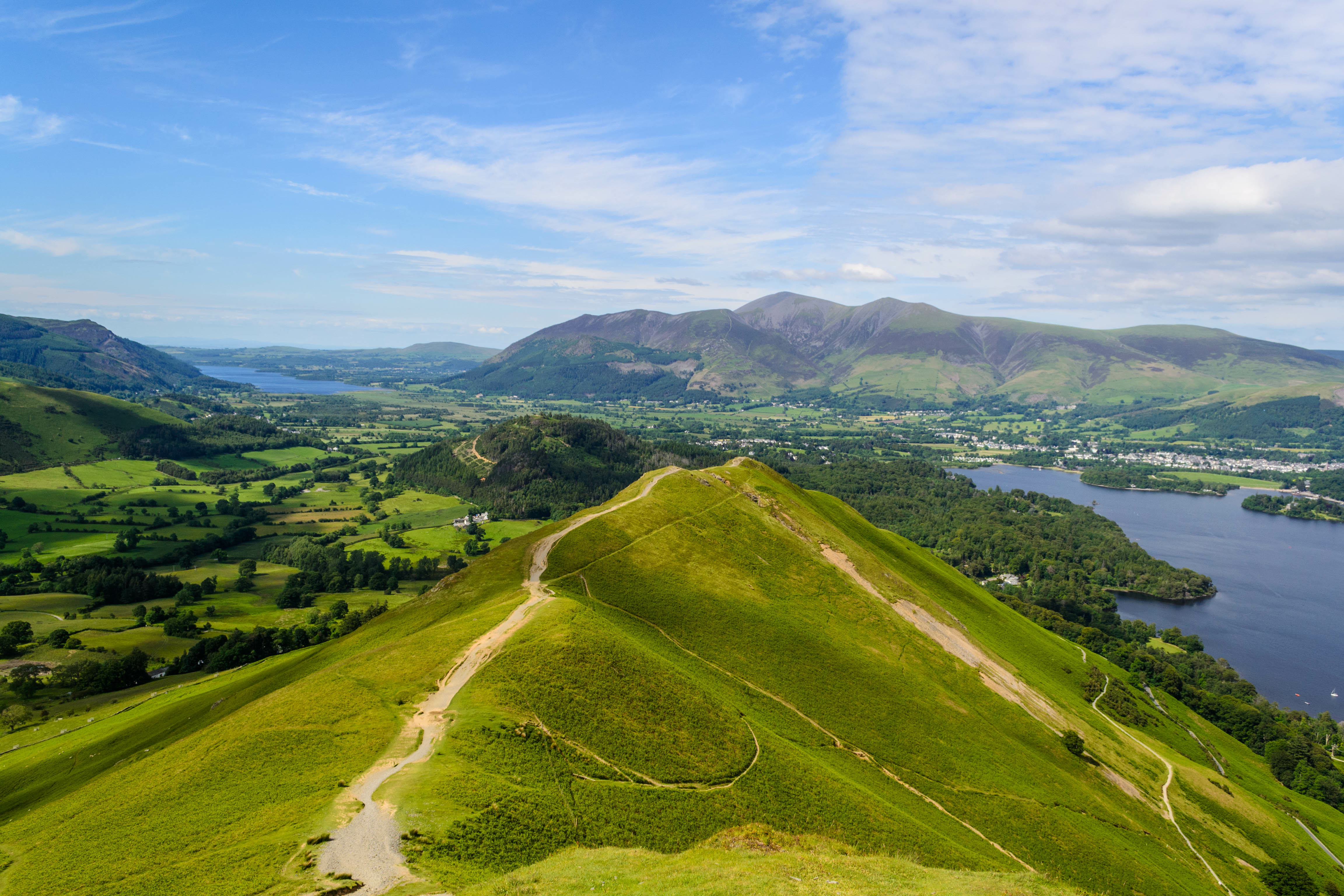 Catbells